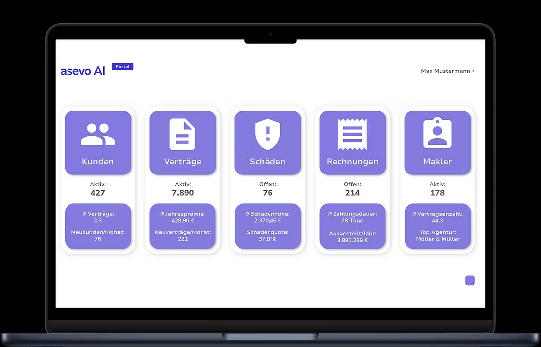 A picture of a laptop